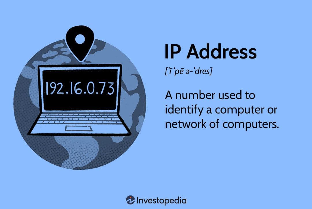 IP Addressing: The Foundation of Networking
